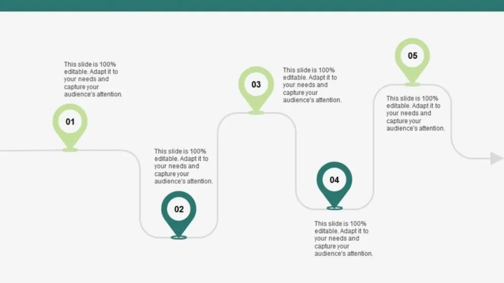 Roadmap Green Business Indonesia