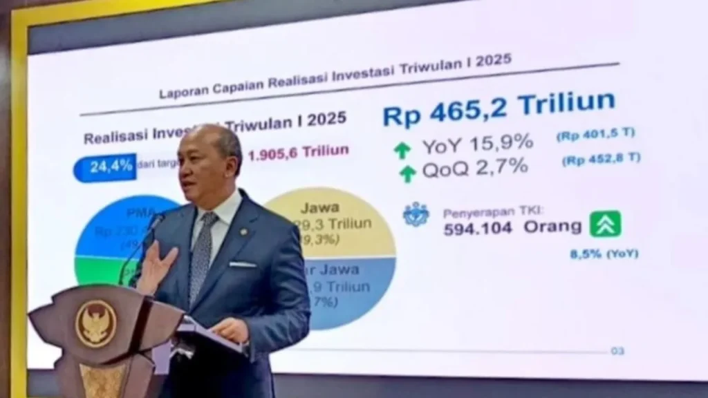 Reformasi Regulasi Investasi