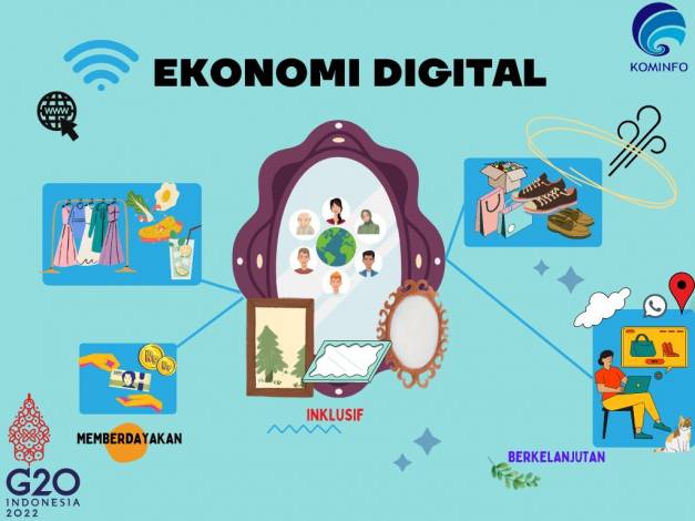 Kebijakan Bisnis Digital Indonesia